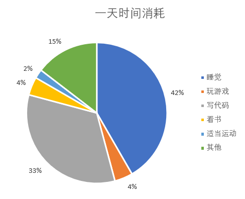 QQ截图20190603202936.png